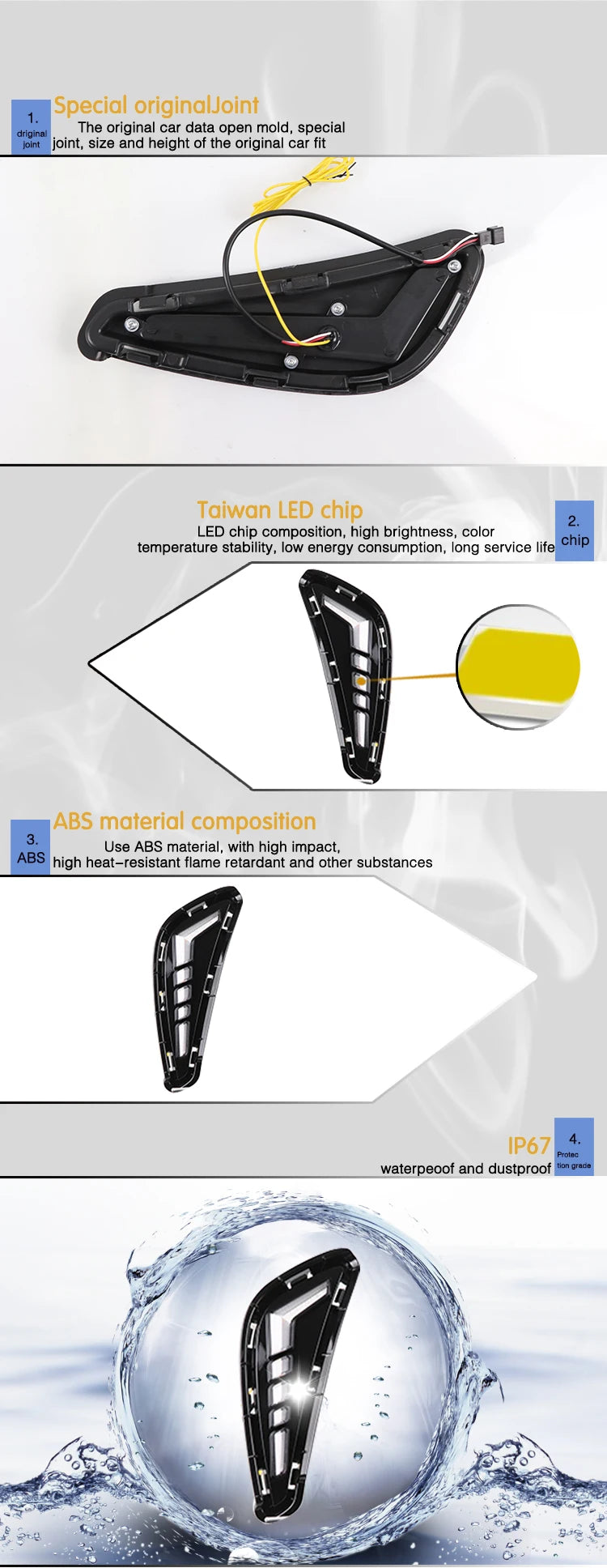 LED Daytime Running Light DRL Dynamic Turn Signal Front Bumper Fog Lights Driving Lamp Night Blue For BYD Dolphin