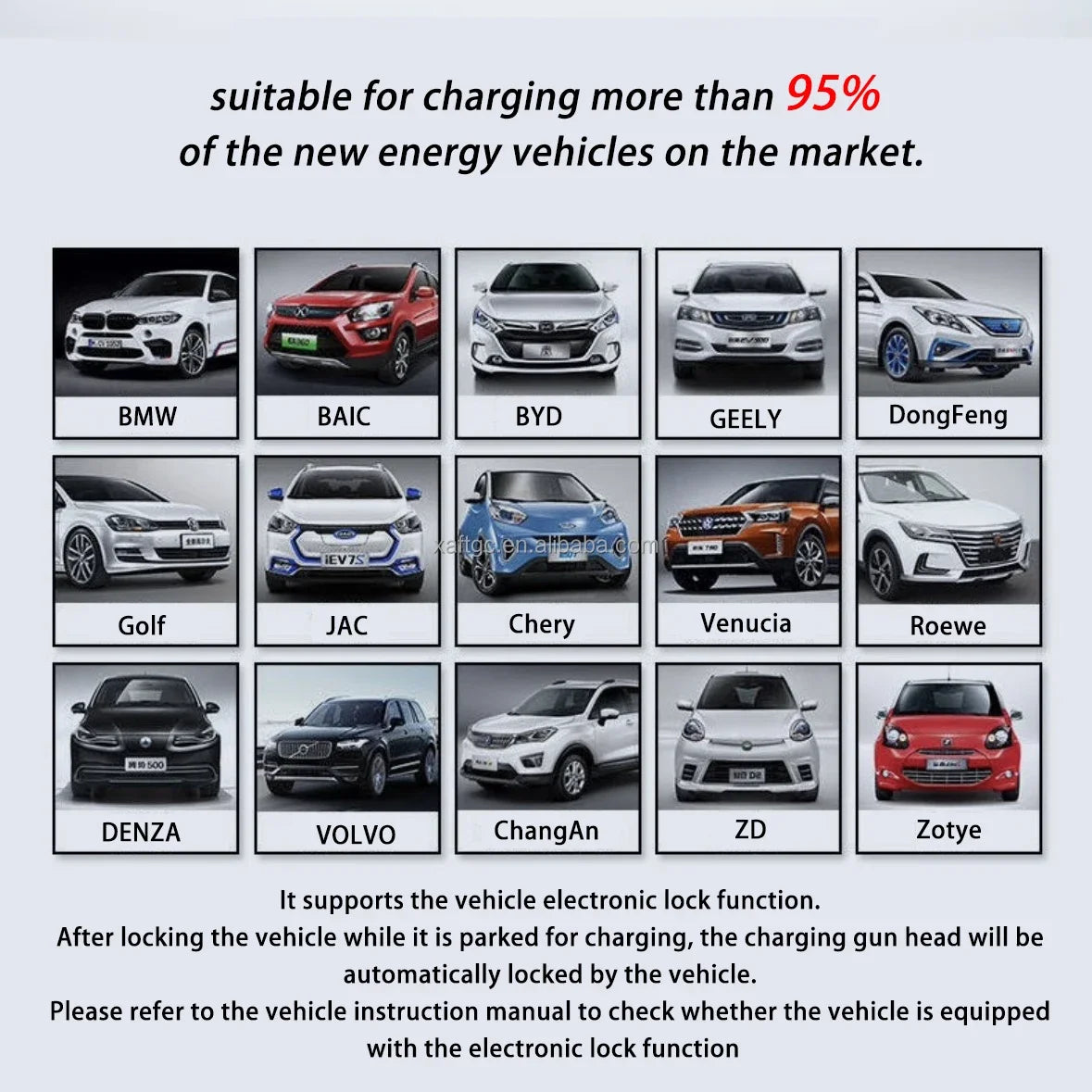 BYD 7kW Home Wall-Mounted Charging Station EV DMI Universal Charger