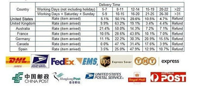 Car Dashboard Cover Protective Pad Dash Board Sunshade Carpet Anti-UV Dashmat For BYD Dolphin / Atto 2