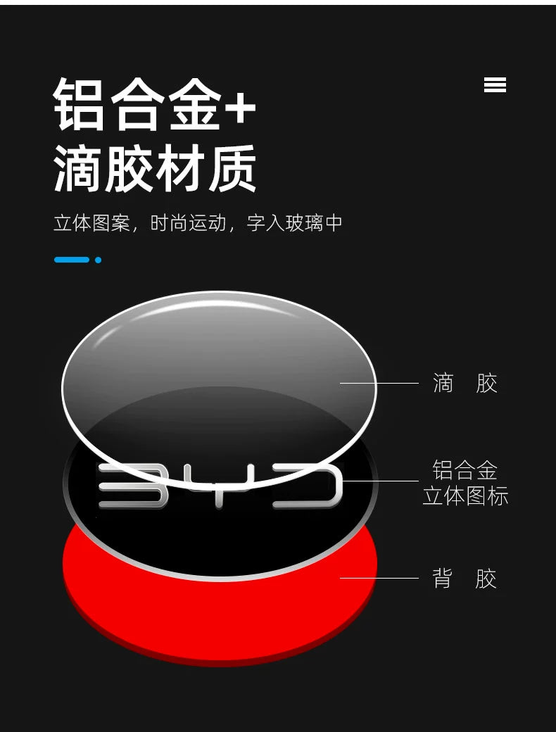 Steering Wheel / Front logo / Body Modified BYD Decorative Sticker for BYD - NeoBYD