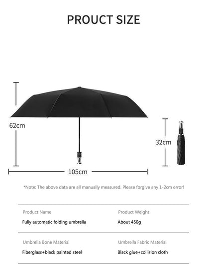 Car Automatic Folding Windproof Sunshade Umbrella Portable Protection UV For Jaecoo J7 J8 Tiggo 8plus 5Plus pro Max Omoda Arrizo