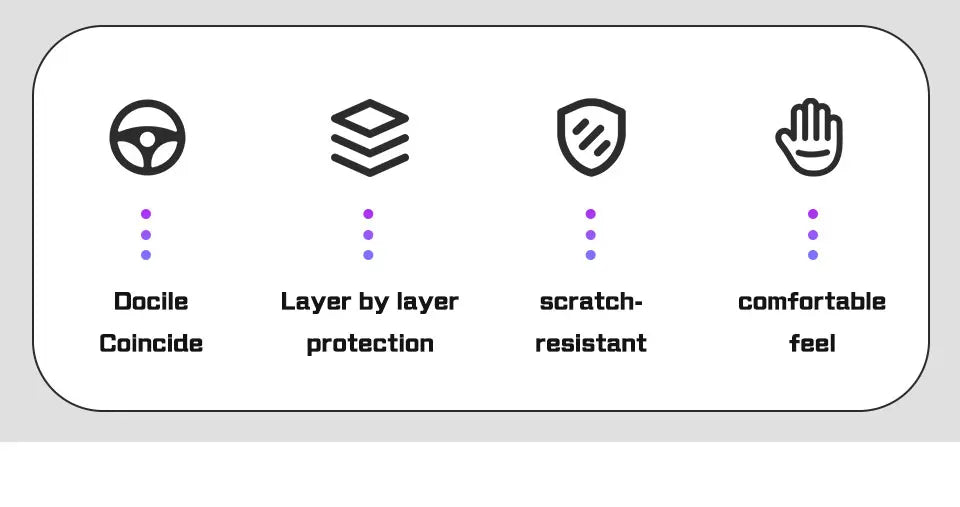 Car Door Threshold Protective Carbon Fibre Sticker For BYD - NeoBYD