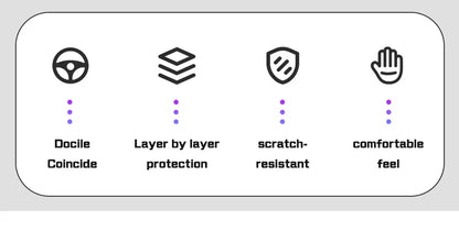 Car Door Threshold Protective Carbon Fibre Sticker For BYD - NeoBYD