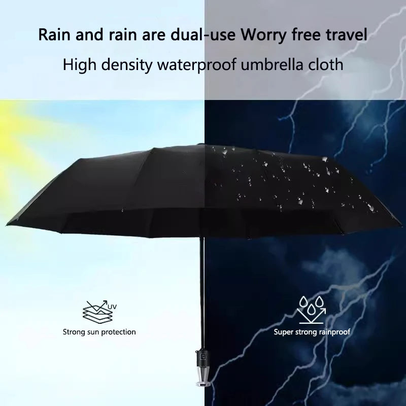 Car Automatic Folding Windproof Sunshade Umbrella Portable Protection UV For Jaecoo J7 J8 Tiggo 8plus 5Plus pro Max Omoda Arrizo