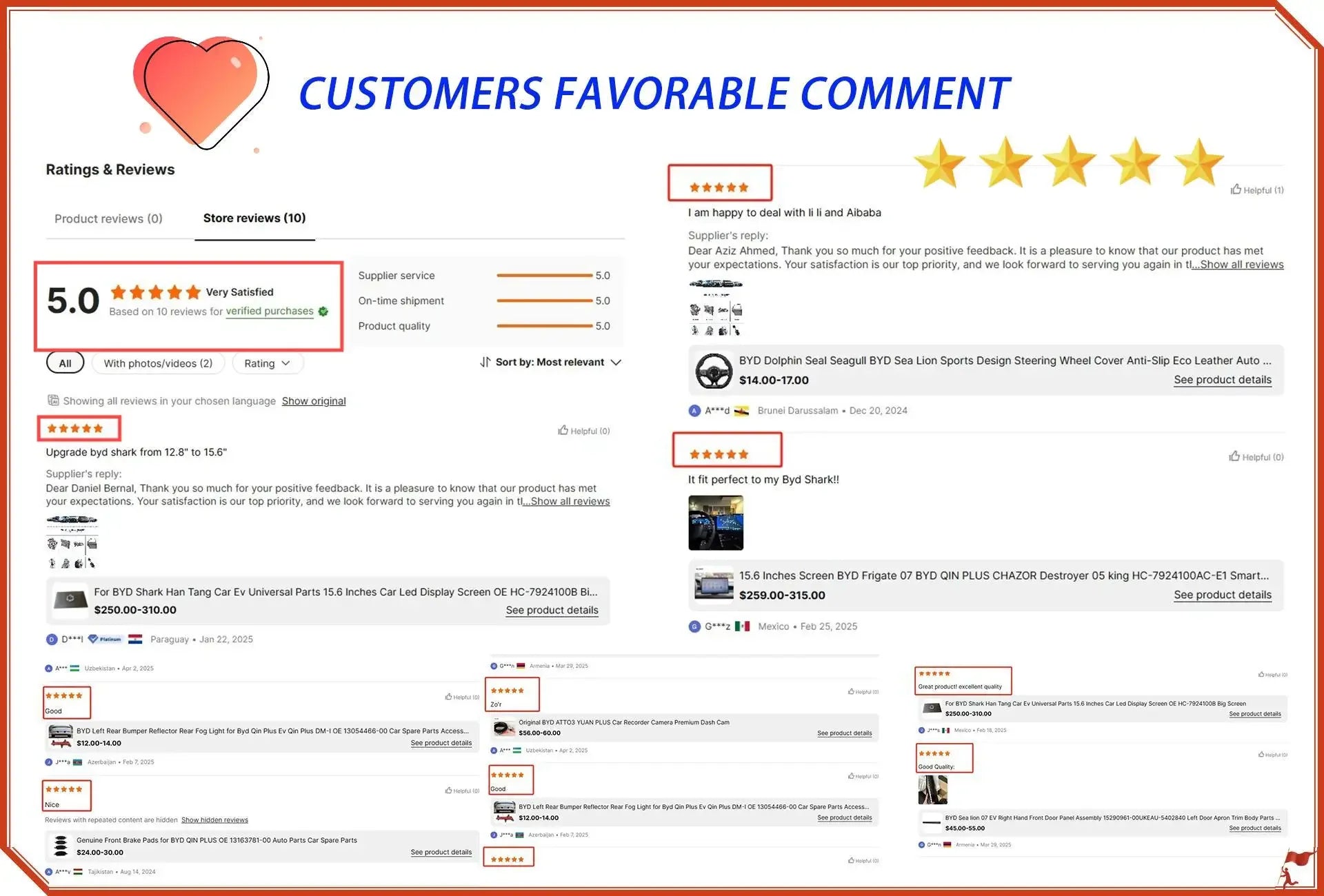 BYD 7kW Home Wall-Mounted Charging Station For BYD - NeoBYD