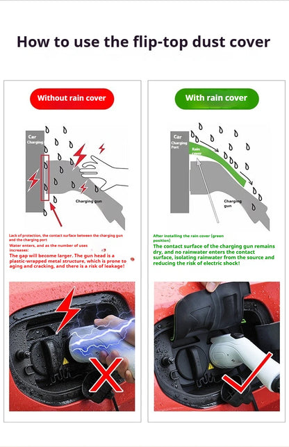 Charging Port Waterproof Rain Protector Cover for BYD Sealion 7 / Sealion 6 - NeoBYD
