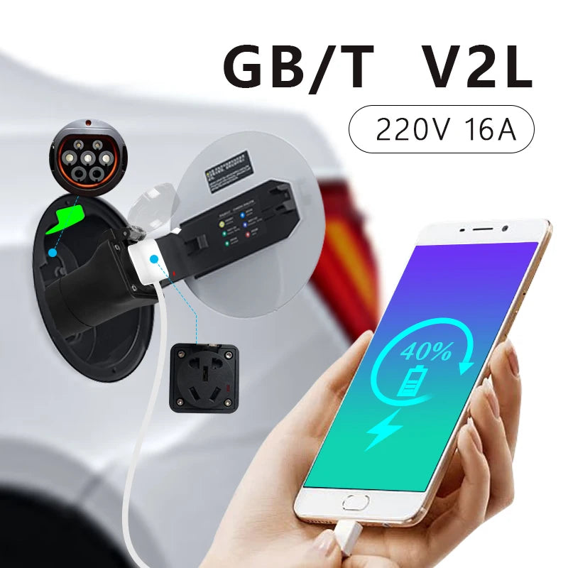 V2L EV Discharge GB/T To US Plug Three Hole Socket or Universal Adaptor Socket 16A - NeoBYD