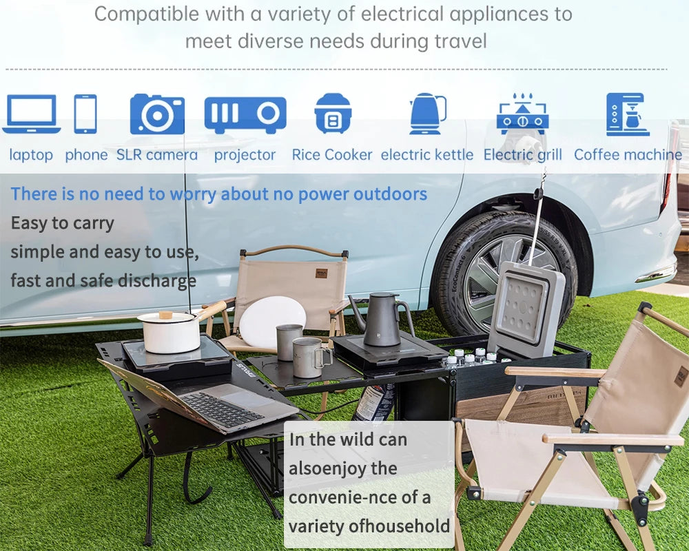 V2L GBT Discharger 16A for EU/USA/UK/AU/NZ Socket For EV with V2L Function - NeoBYD