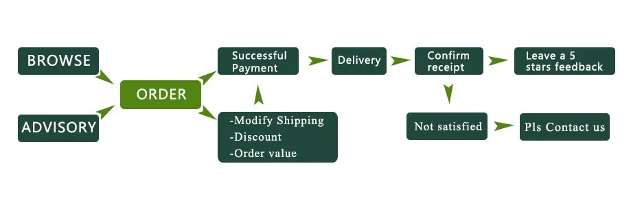 Silicone Waterproof / Dustproof Protective Ring For Charging Port Cover and Fuel Tank Cover For BYD Seal U - NeoBYD