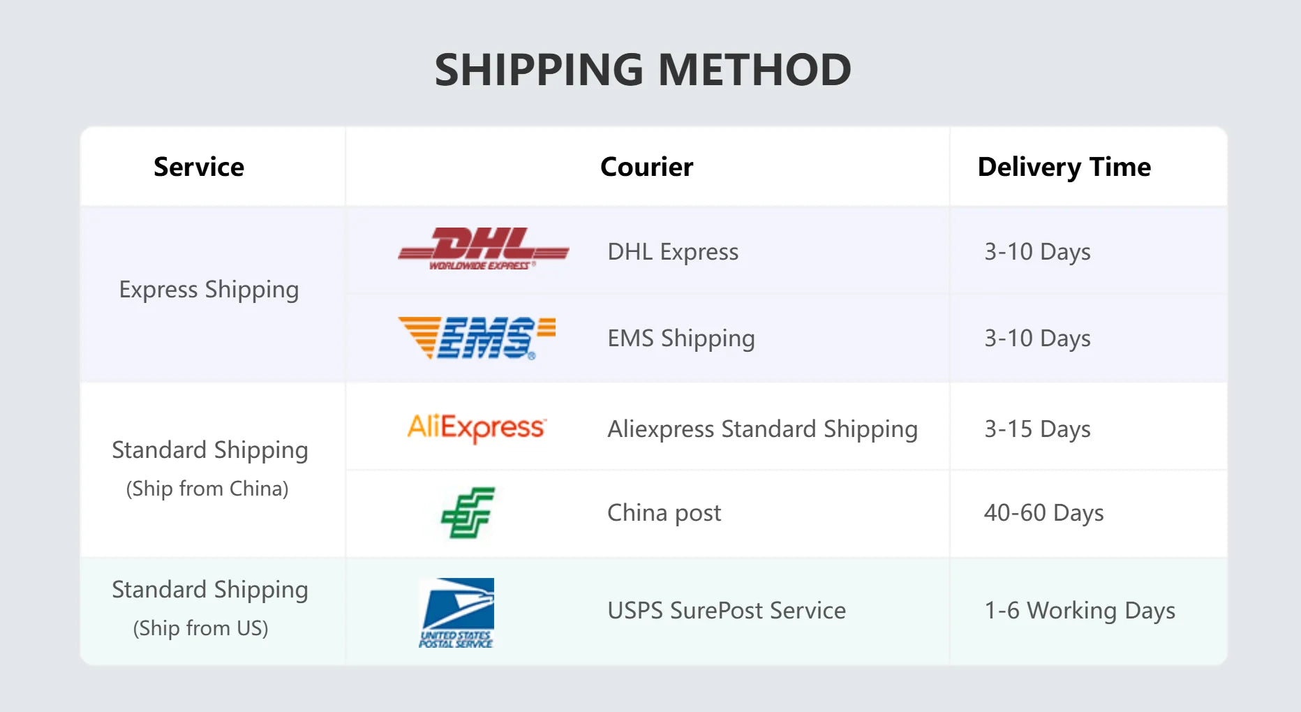 Car Door Limiter Stopper Rustproof Protector Cover Sticker For BYD Sealion 7 - NeoBYD