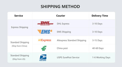 Car Door Limiter Stopper Rustproof Protector Cover Sticker For BYD Sealion 7 - NeoBYD