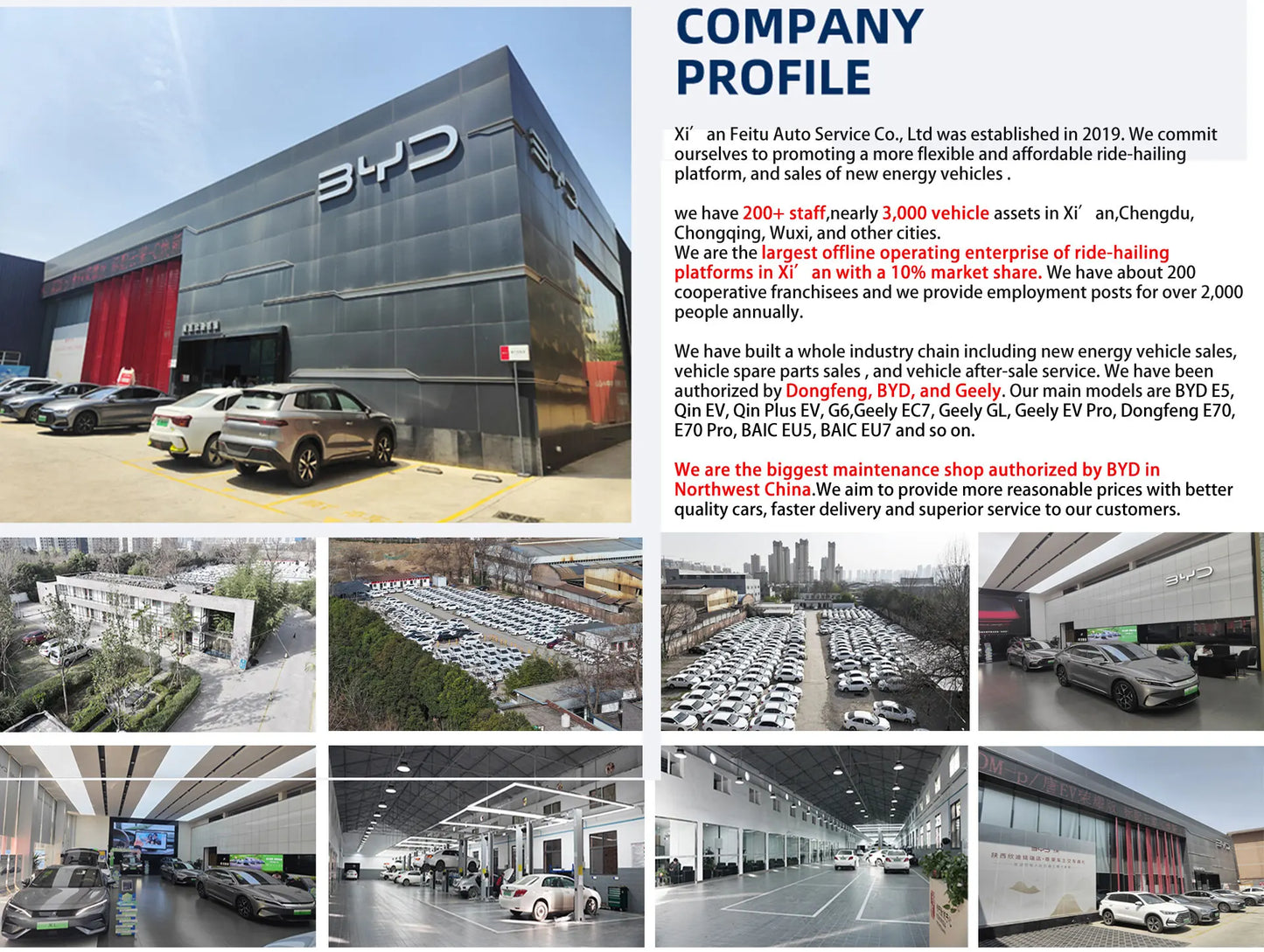 BYD 7kW Home Wall-Mounted Charging Station For BYD - NeoBYD