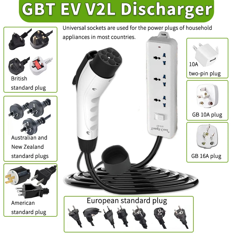 V2L GBT Discharger 16A for EU/USA/UK/AU/NZ Socket For EV with V2L Function - NeoBYD