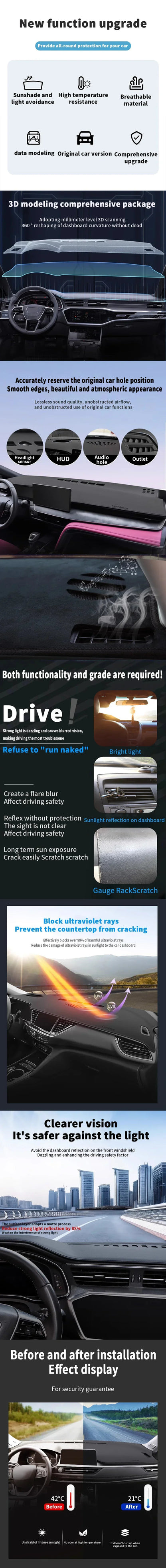 Dashboard Mat Sunshade Protective Carpet Car Cover Non-slip Pad For BYD Seal U / Sealion 6 - NeoBYD