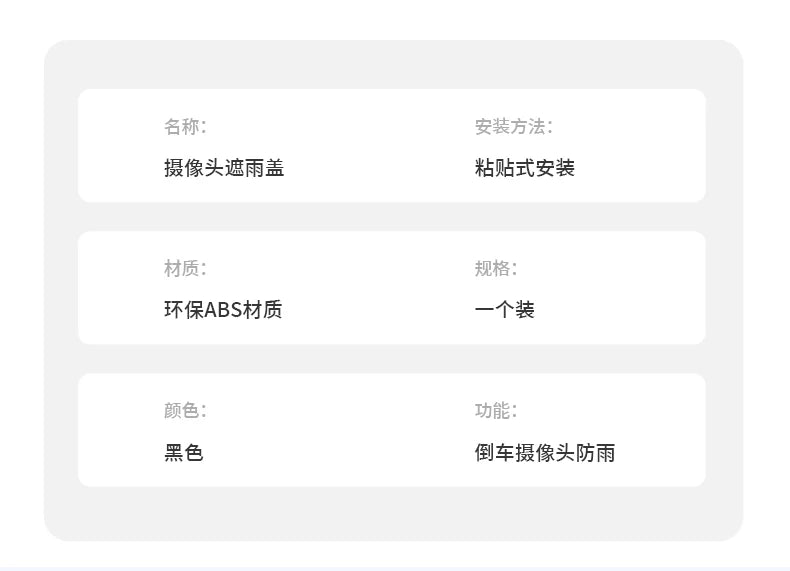 Rear Camera Rain Cover Sunproof Premium ABS Adhesion For BYD - NeoBYD