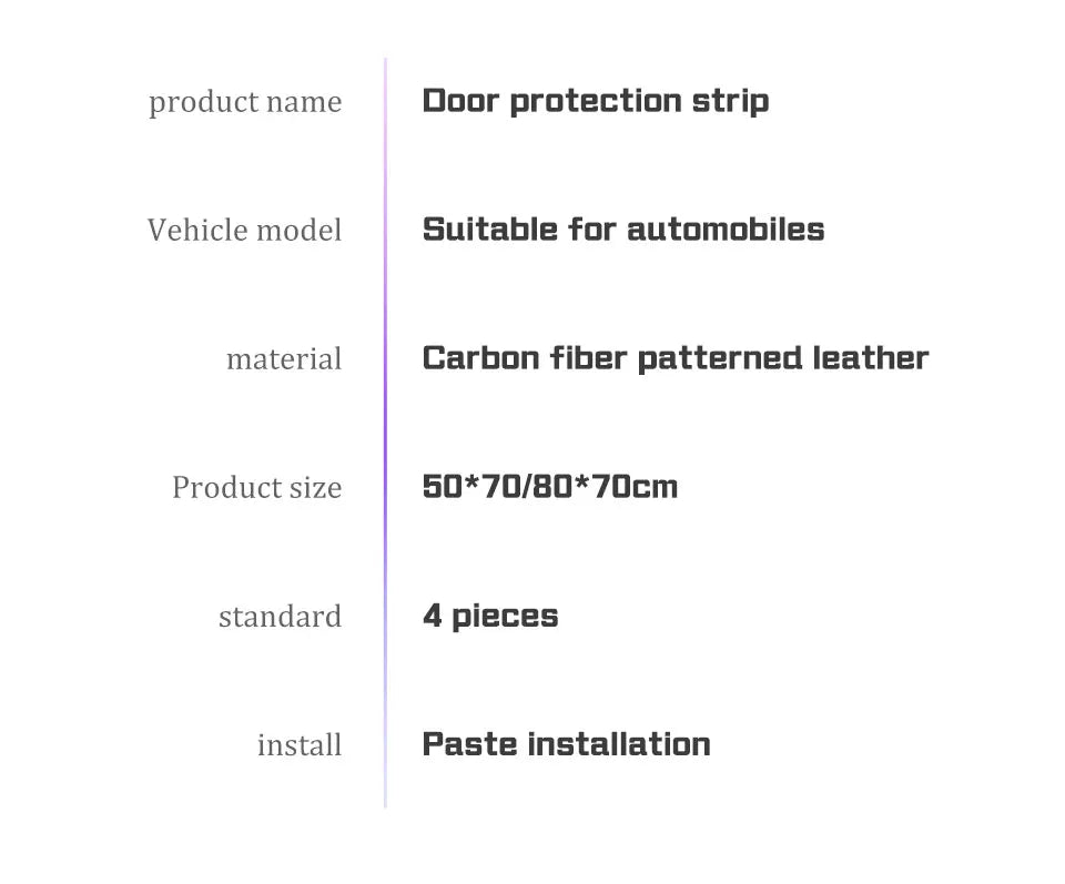 Car Door Threshold Protective Carbon Fibre Sticker For BYD - NeoBYD