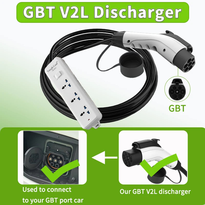 V2L GBT Discharger 16A for EU/USA/UK/AU/NZ Socket For EV with V2L Function - NeoBYD
