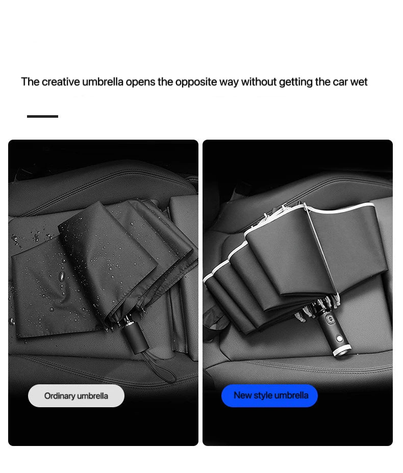 Choice Car Automatic Folding Windproof Sunshade Umbrella - NeoBYD