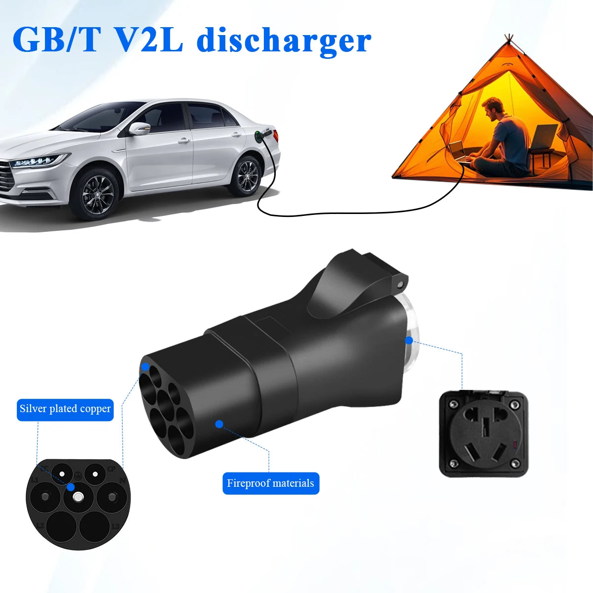 V2L EV Discharge GB/T To US Plug Three Hole Socket or Universal Adaptor Socket 16A - NeoBYD