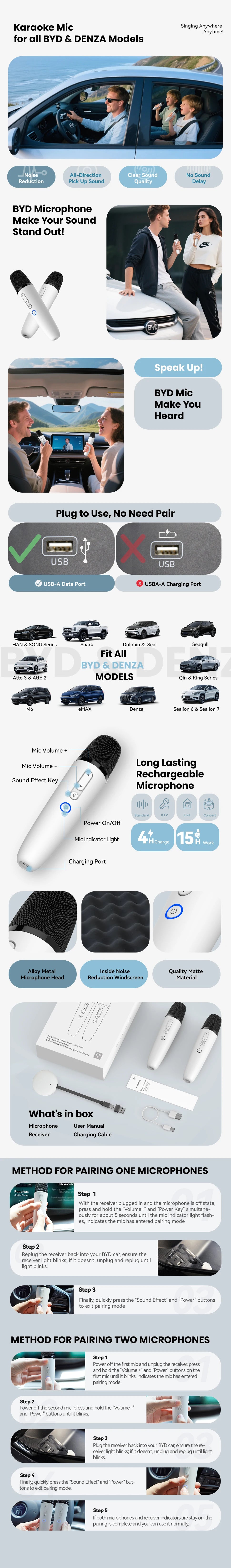 BYD & DENZA Official Factory Car Karaoke Microphone With Receiver For BYD - NeoBYD