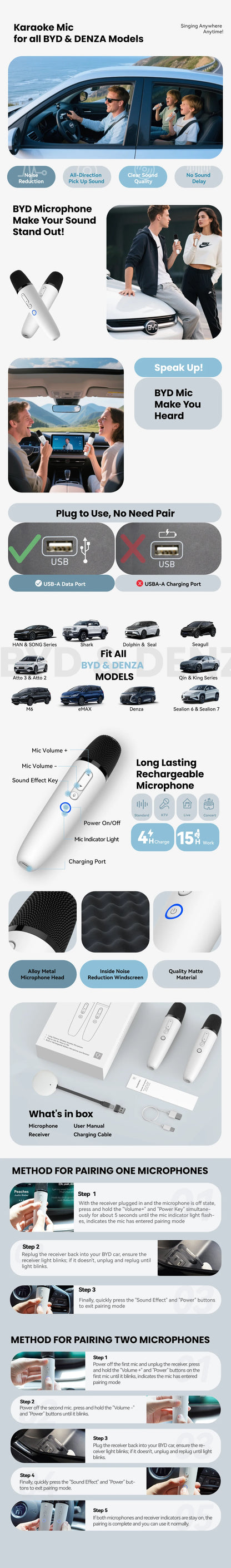 BYD & DENZA Official Factory Car Karaoke Microphone With Receiver For BYD - NeoBYD