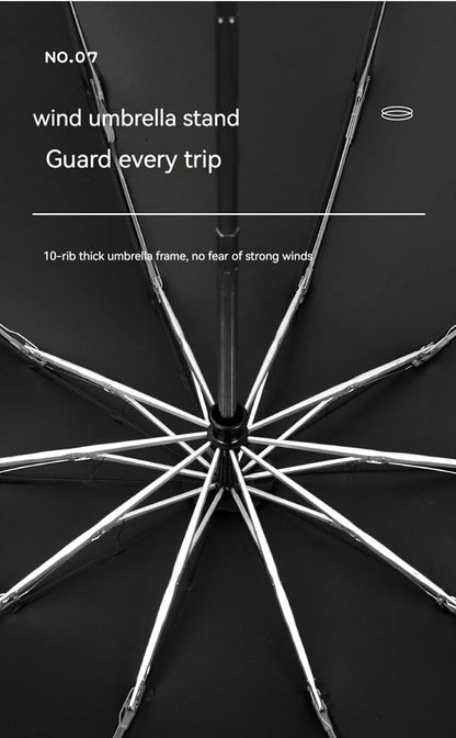 Choice Car Automatic Folding Windproof Sunshade Umbrella - NeoBYD