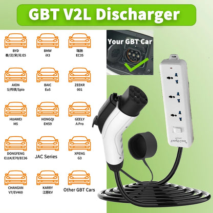 V2L GBT Discharger 16A for EU/USA/UK/AU/NZ Socket For EV with V2L Function - NeoBYD