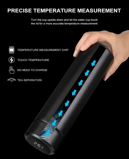 Car Intelligent Thermos Bottle For BYD Tang F3 E6 Atto 3 Yuan Plus Song Max F0 G3 I3 Ea1 Dmi 2din 2014 G6 Pro Auto Accessories - NeoBYD