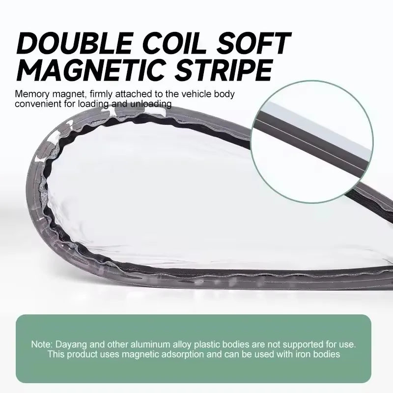 Electric Vehicle Charger Port Rainproof Dustproof Cover Outdoor Protection Covers for BYD - NeoBYD