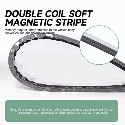 Electric Vehicle Charger Port Rainproof Dustproof Cover Outdoor Protection Covers for BYD - NeoBYD