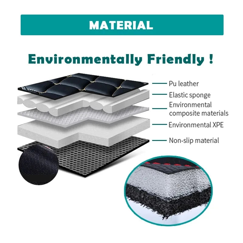 Car Floor Mats For JAECOO J7 2023 2024 2025 Custom foot Pads carpet cover Interior Accessories