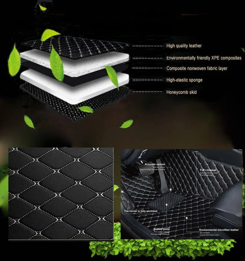 Car Floor Mats For JAECOO J7 2023 2024 2025 Custom foot Pads carpet cover Interior Accessories