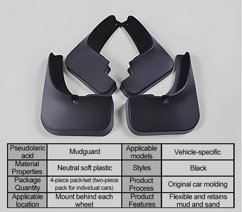 4PCS Car Mudguards For Jaecoo E5 J5 5 EV 2025 2026 2027 Mudflaps Anti-splash Mud Flap Mud Guard Fenders Tools Auto Accessories