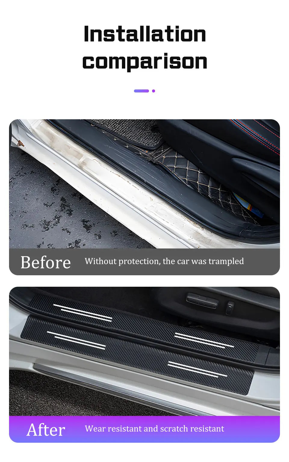 Car Door Threshold Protective Carbon Fibre Sticker For BYD - NeoBYD