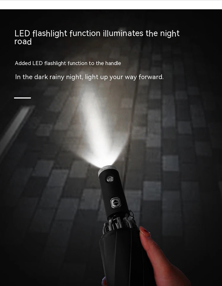 Choice Car Automatic Folding Windproof Sunshade Umbrella - NeoBYD