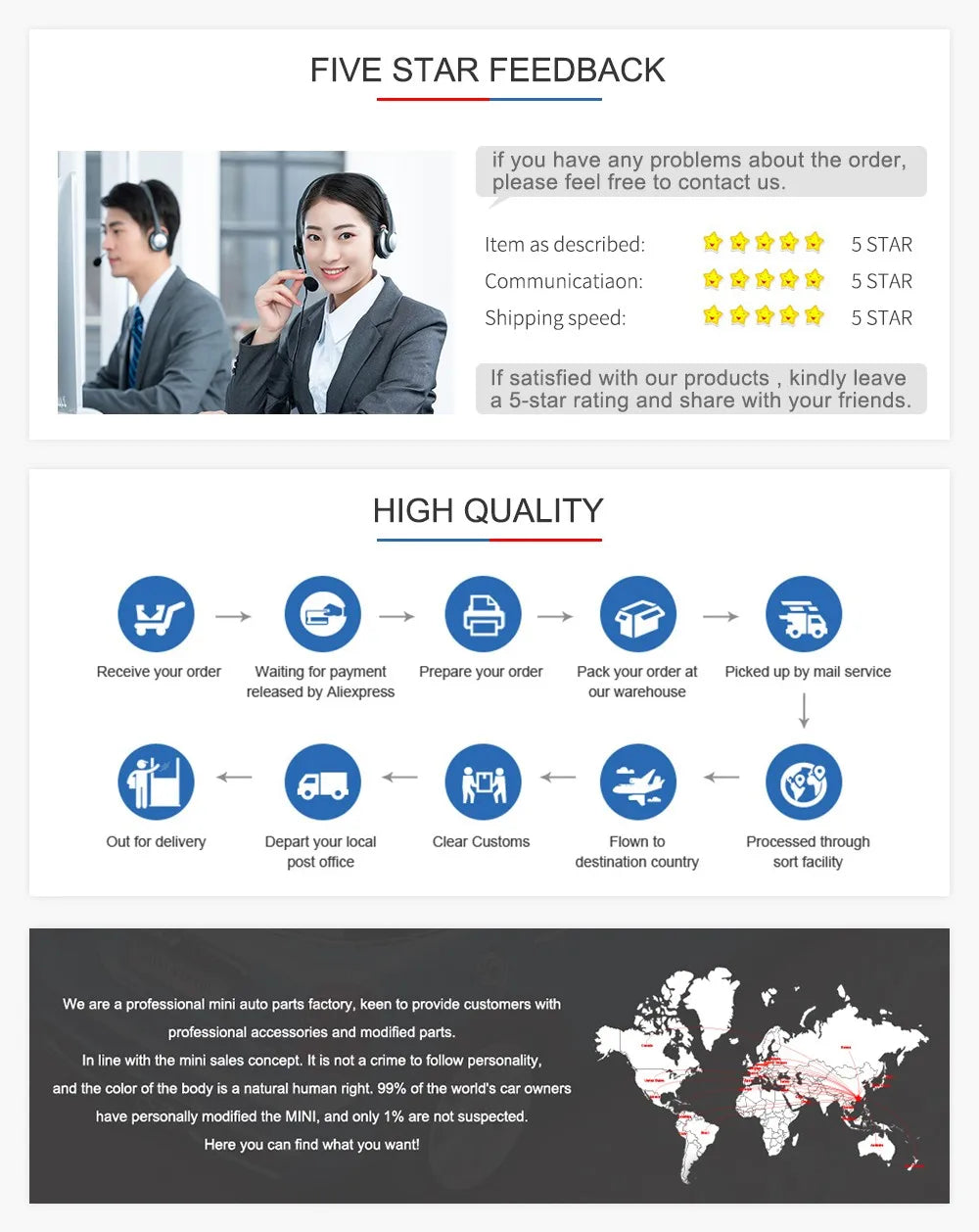 Choice Dash Mat For BYD ATTO 3 Right Hand Drive Anti Slip - NeoBYD