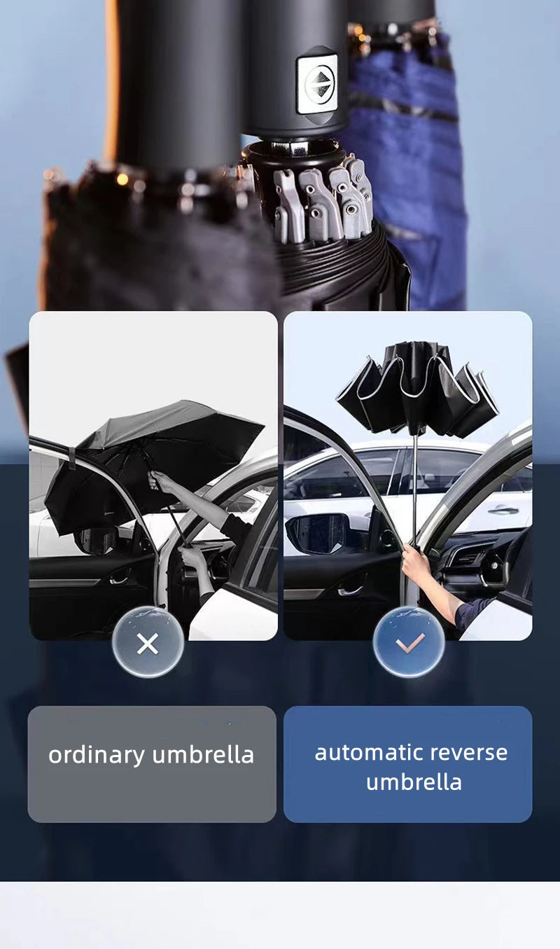 Choice Car Automatic Folding Windproof Sunshade Umbrella - NeoBYD