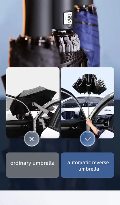 Choice Car Automatic Folding Windproof Sunshade Umbrella - NeoBYD