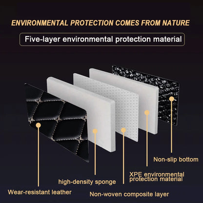 Car Floor Mats For JAECOO J7 2023 2024 2025 Custom foot Pads carpet cover Interior Accessories