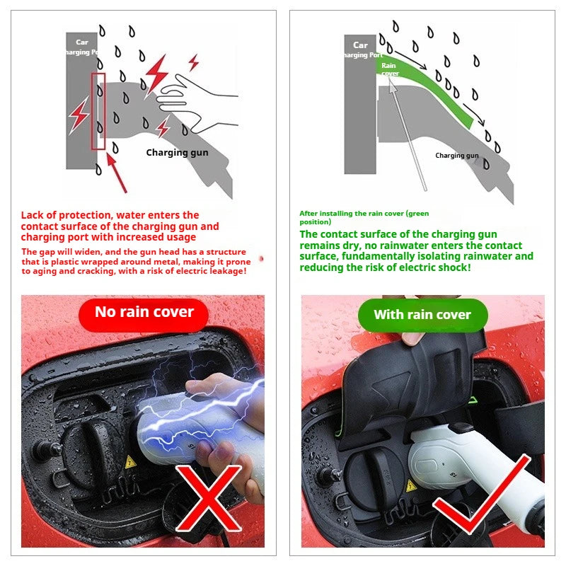 Charging Port Waterproof Rain Protector Cover for BYD Sealion 7 / Sealion 6 - NeoBYD