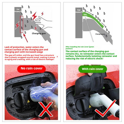 Charging Port Waterproof Rain Protector Cover for BYD Sealion 7 / Sealion 6 - NeoBYD