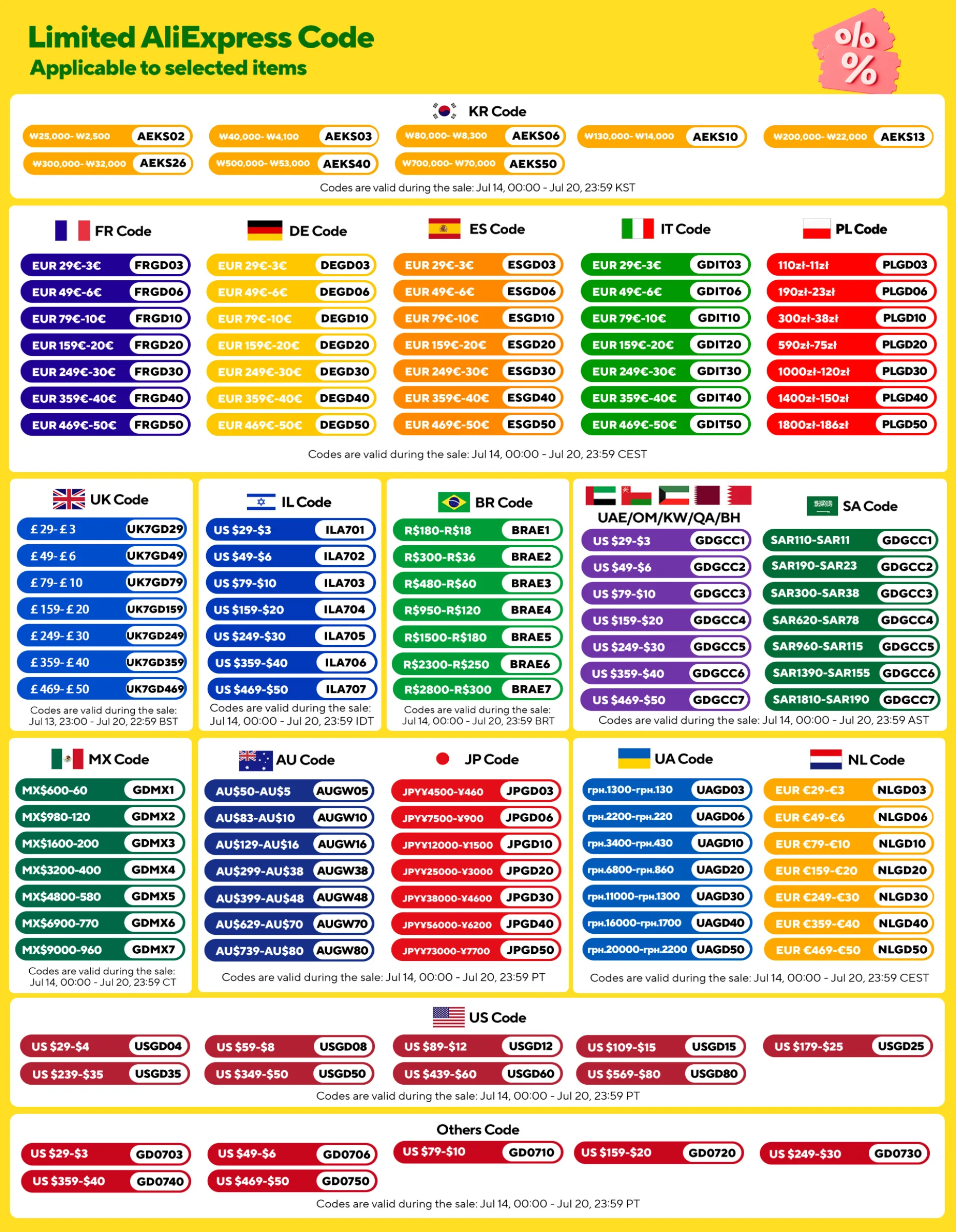 Roof Crossbar Luggage Rack for BYD - NeoBYD