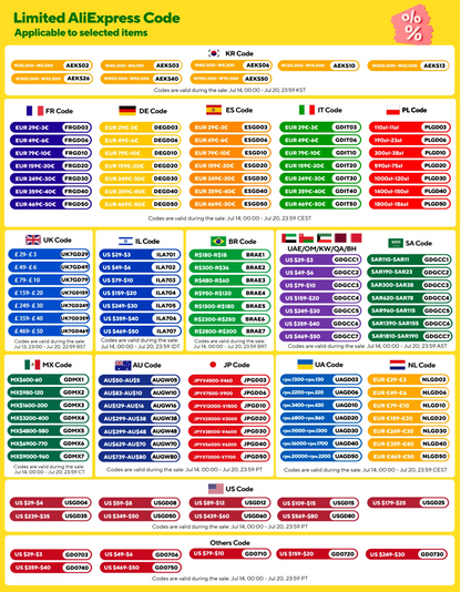 Roof Crossbar Luggage Rack for BYD - NeoBYD