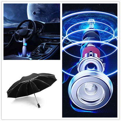Choice Car Automatic Folding Windproof Sunshade Umbrella - NeoBYD